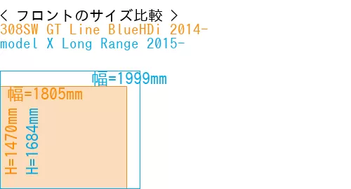 #308SW GT Line BlueHDi 2014- + model X Long Range 2015-